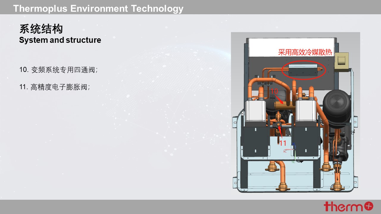 迪莫变频地源热泵机组插图(5)
